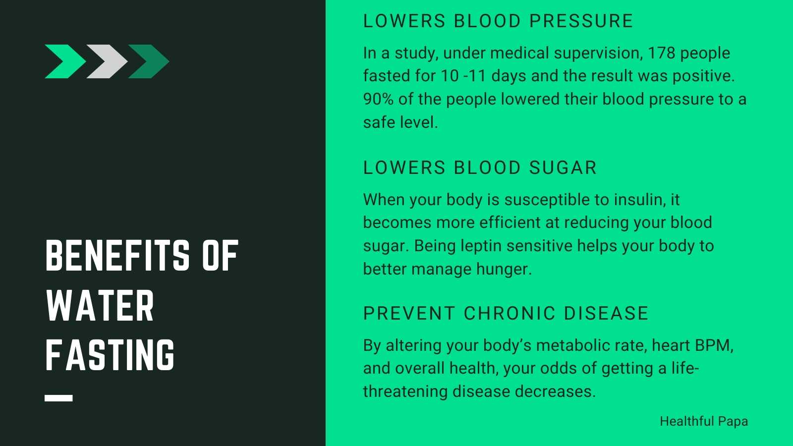 benefits of water fasting